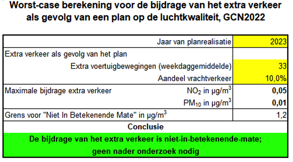 afbeelding "i_NL.IMRO.0400.327BPDOGGERSVRT2-ONT1_0011.png"