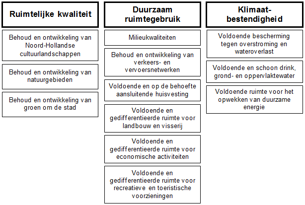 afbeelding "i_NL.IMRO.0400.513UPWAHFASE422018-VST1_0004.png"