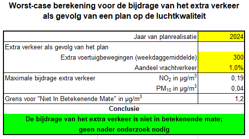 afbeelding "i_NL.IMRO.0400.BPNoorderduyn-OW01_0032.png"