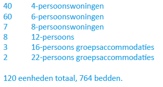 afbeelding "i_NL.IMRO.0400.BPNoorderduyn-VA01_0015.png"