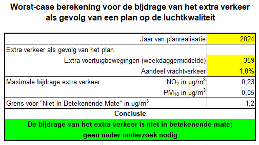 afbeelding "i_NL.IMRO.0400.BPStatDenHelderZ-OW01_0020.png"